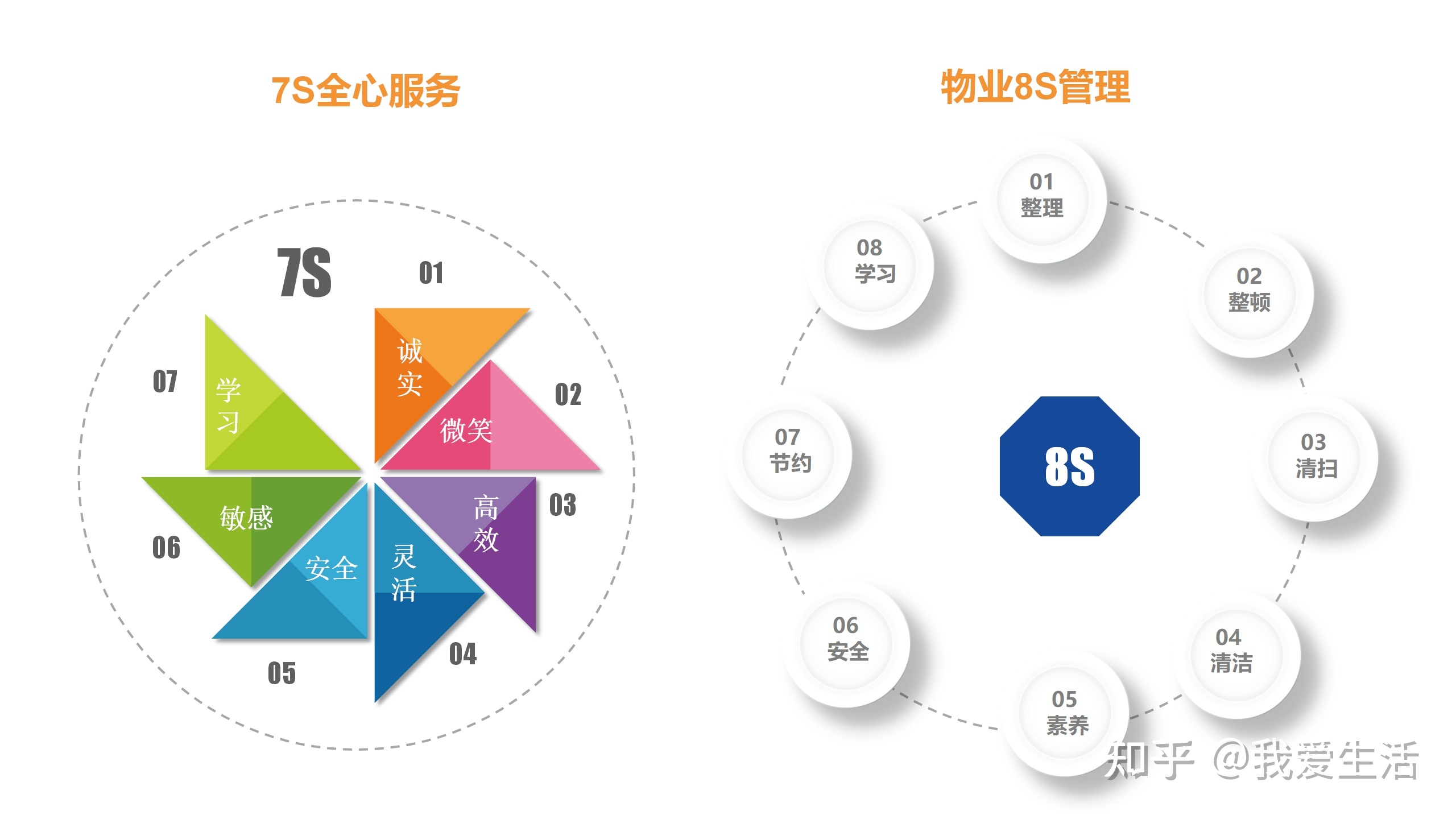 為改變而來(lái)丨港灣生活品牌耀世升級(jí)，360°品質(zhì)物業(yè)華美綻放